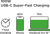 Miniatyrbilde 2 av 25-47-dra-3778 Ivy 25.000 mAh 100 W Hurtigladende Powerbank
