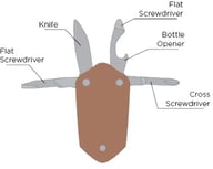 Miniatyrbilde 1 av 25-47-dra-3933 Utrecht Rustfritt Stål og Tre Multiverktøy med Nøkkelring