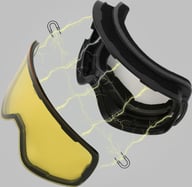 Miniatyrbilde 1 av 25-47-drb-6208 Moxie TPU-ramme Skibriller for  Barn