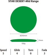Miniatyrbilde 4 av 25-47-drc-6215 Sprinta TPE Frisbeegolf Disk