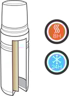 Miniatyrbilde 6 av Svart Swiss Peak Elite 1L Kobber Termos
