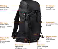 Miniatyrbilde 1 av Svart Nordic Drift Trail RCS ryggsekk 33L