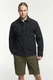 Hovedminiatyrbilde av Svart Tenson Authentic Resirkulert Polyamid Overshirt