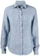 Hovedminiatyrbilde av Denim Blue Cutter & Buck Summerland Skjorte Dame