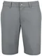 Hovedminiatyrbilde av Grey Cutter & Buck New Salish Shorts