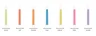 Miniatyrbilde 2 av 25-47-drb-5516 Eir Selvlysende Lightstick Pinne