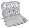 Miniatyrbilde 1 av 25-47-drd-5509 Teyo RPET Organiseringsbag